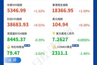 吹杨19次半场砍下至少25分5助 18-19赛季以来力压哈登卢卡居首！